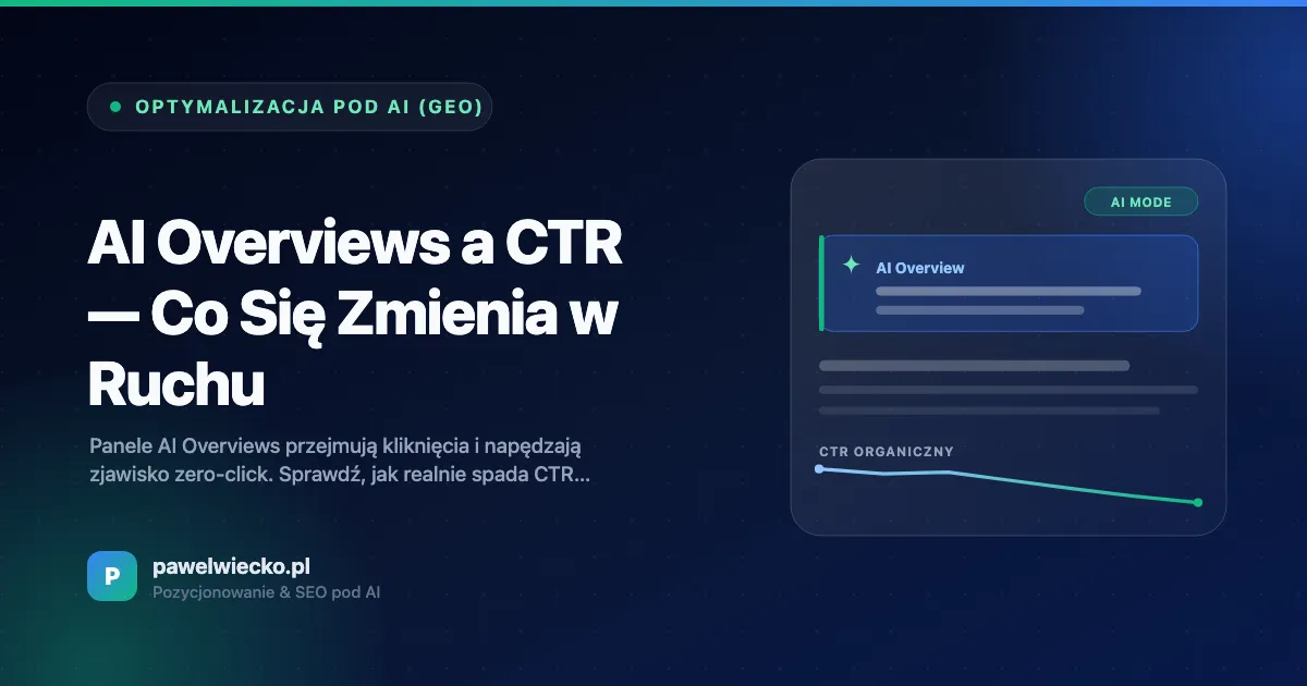 AI Overviews a CTR — Co Się Zmienia w Ruchu