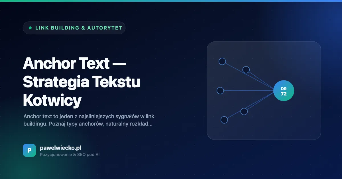 Anchor Text — Strategia Tekstu Kotwicy
