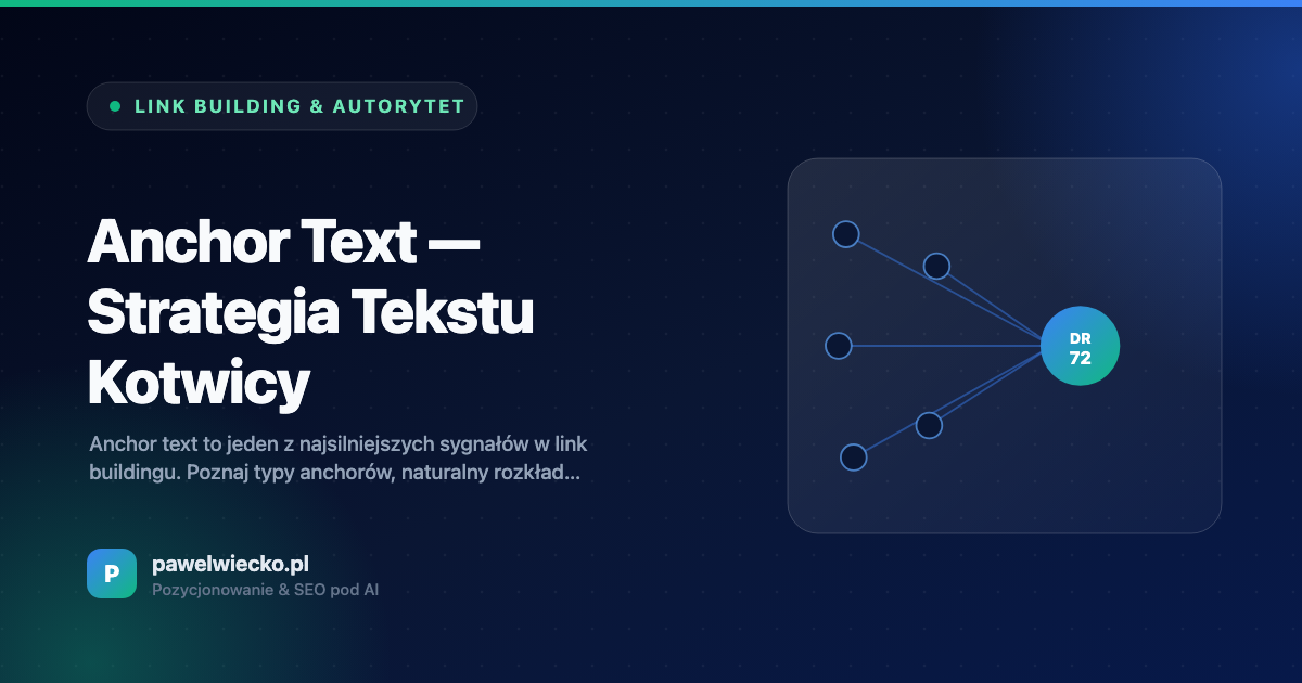 Anchor Text — Strategia Tekstu Kotwicy
