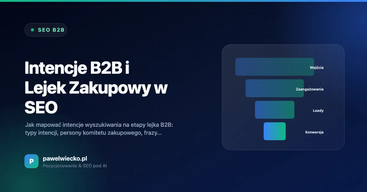 Intencje B2B i Lejek Zakupowy w SEO