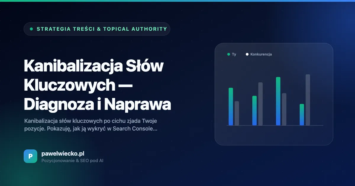 Kanibalizacja Słów Kluczowych — Diagnoza i Naprawa