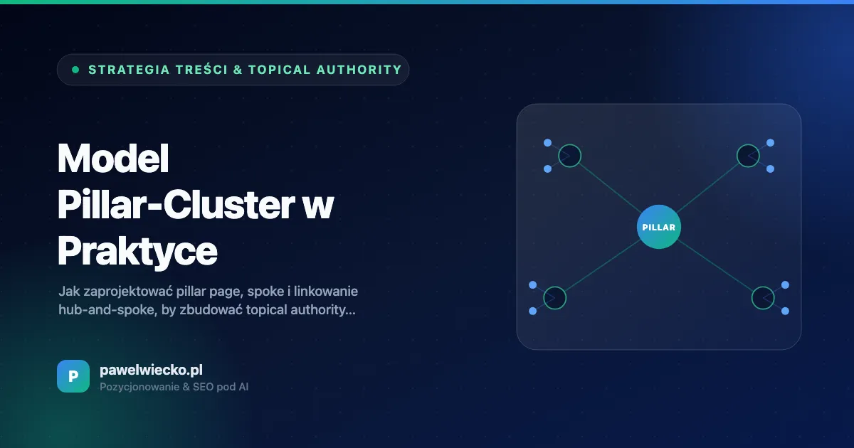 Model Pillar-Cluster w Praktyce