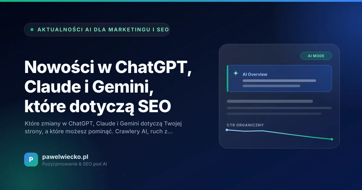 Nowości w ChatGPT, Claude i Gemini, które dotyczą SEO