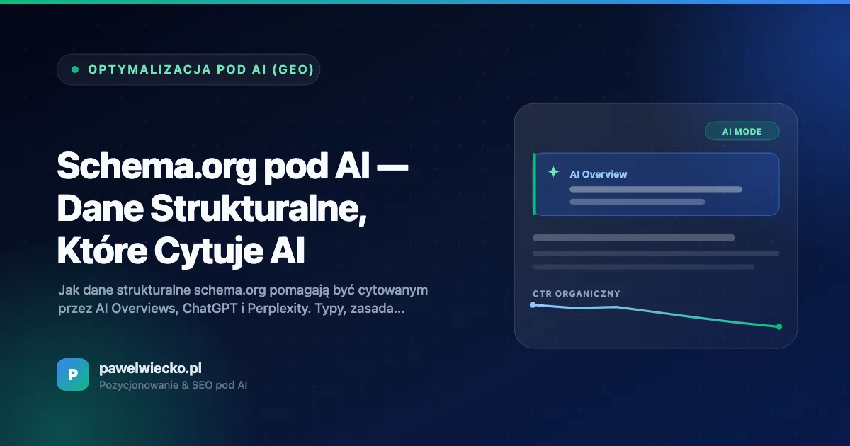 Schema.org pod AI — Dane Strukturalne, Które Cytuje AI