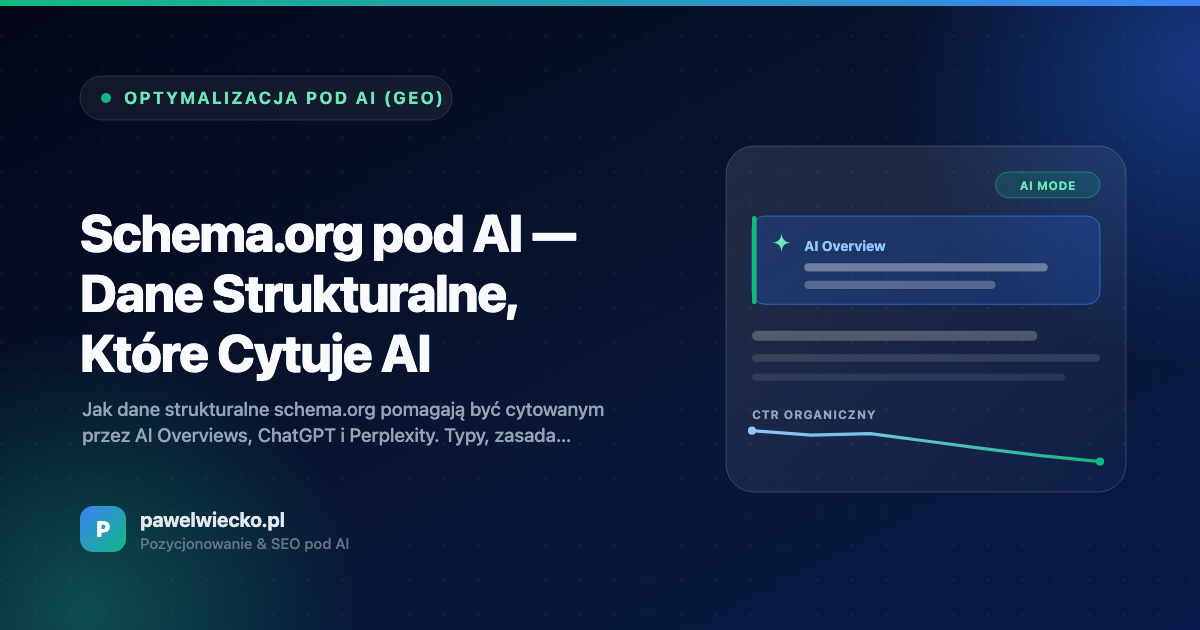 Schema.org pod AI — Dane Strukturalne, Które Cytuje AI