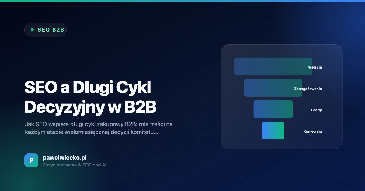 SEO a Długi Cykl Decyzyjny w B2B