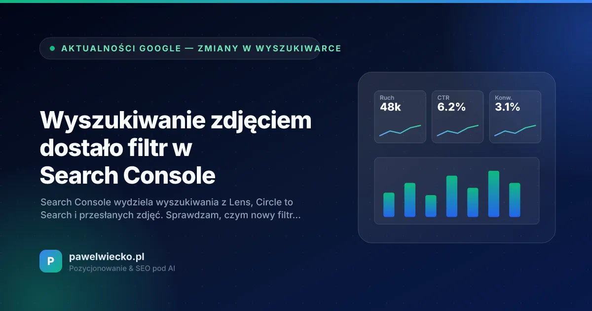 Wyszukiwanie zdjęciem dostało filtr w Search Console